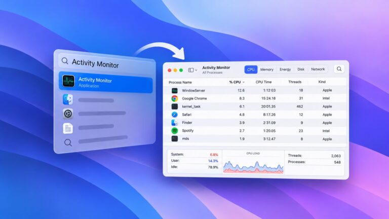 Activity Monitor on Mac showing CPU, memory, energy, disk, and network processes